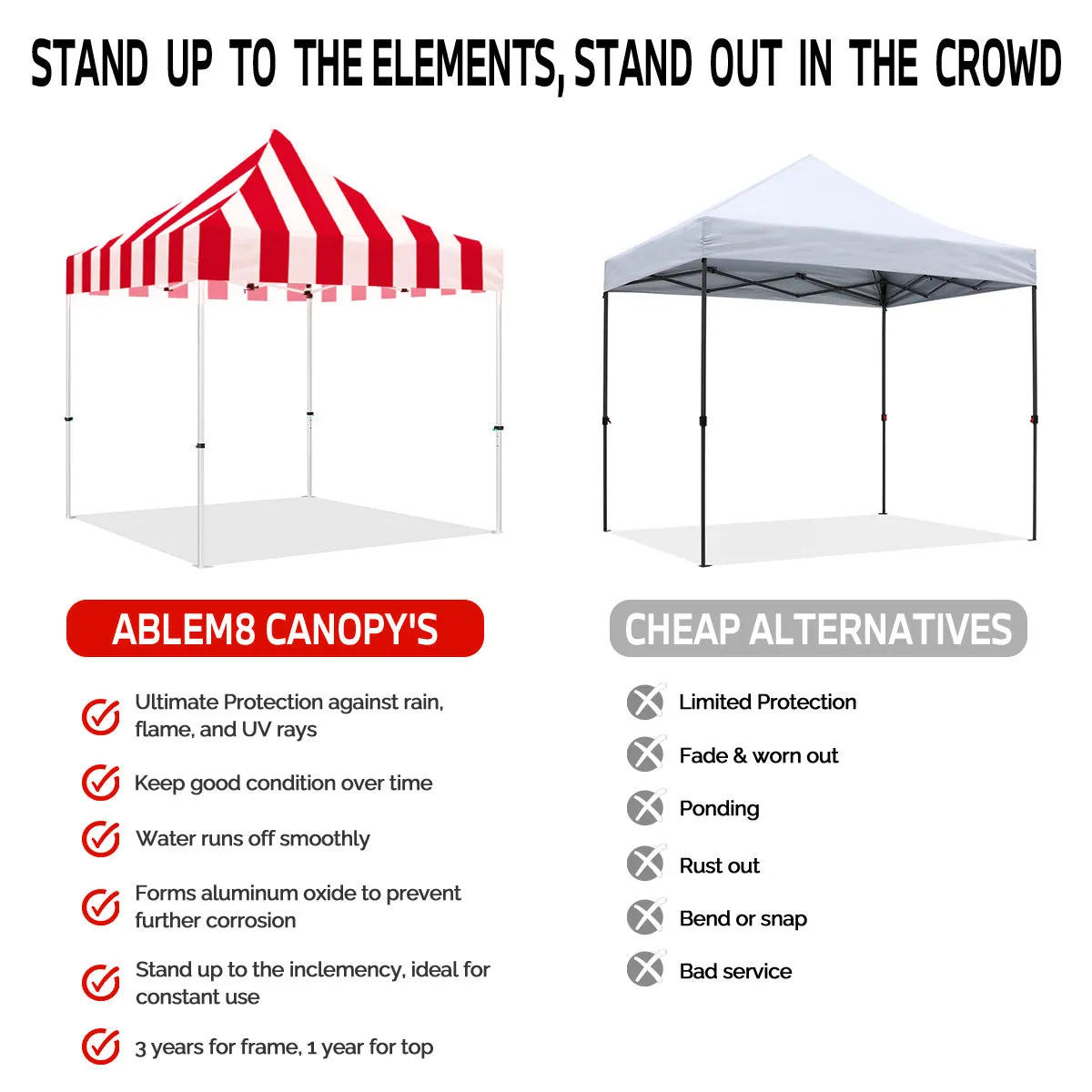 ABLEM8CANOPY Carnival 10x10 Red and White Striped Canopy Tent